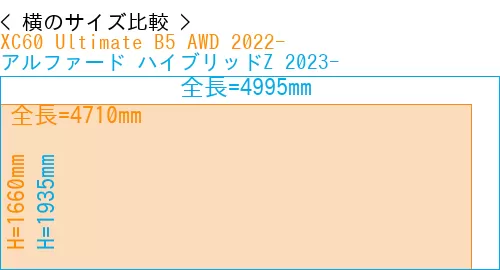 #XC60 Ultimate B5 AWD 2022- + アルファード ハイブリッドZ 2023-